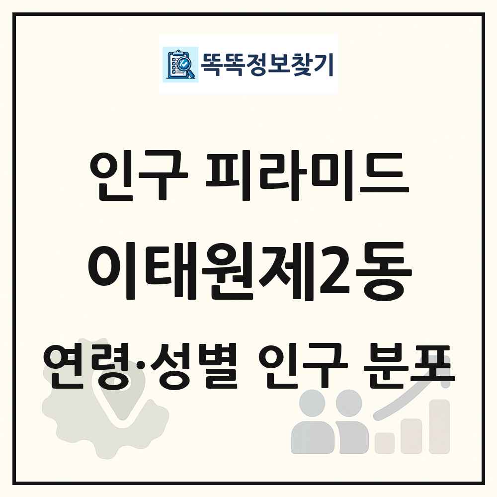 이태원제2동 인구 피라미드 링크 그림